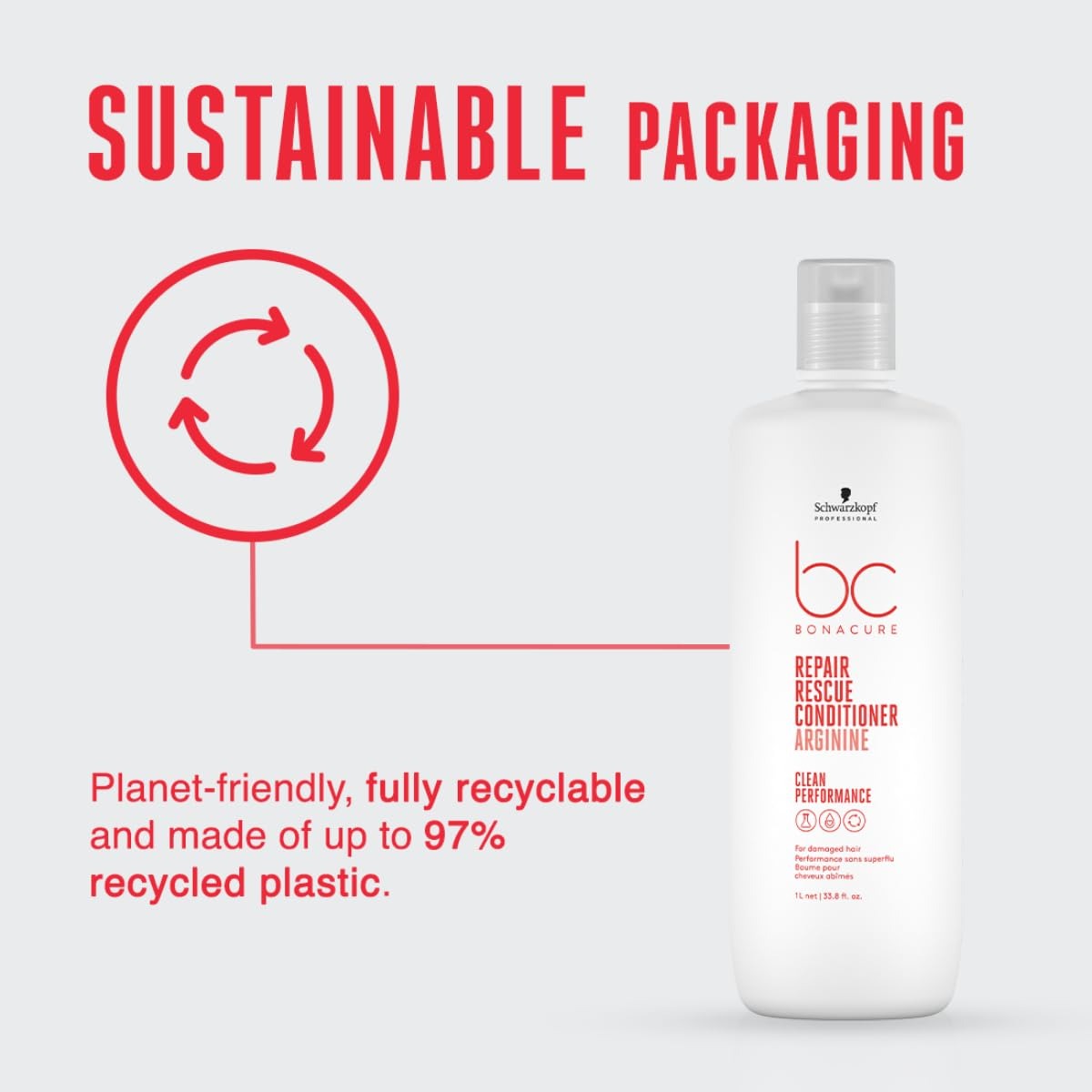 Schwarzkopf Professional Bonacure Repair Rescue Conditioner 1000ml - 6