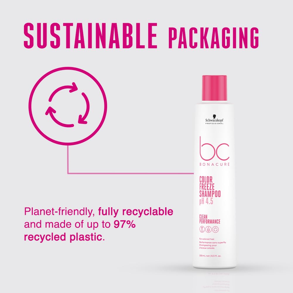Schwarzkopf Professional Bonacure Repair Rescue Shampoo with Arginine, 250ml - 4