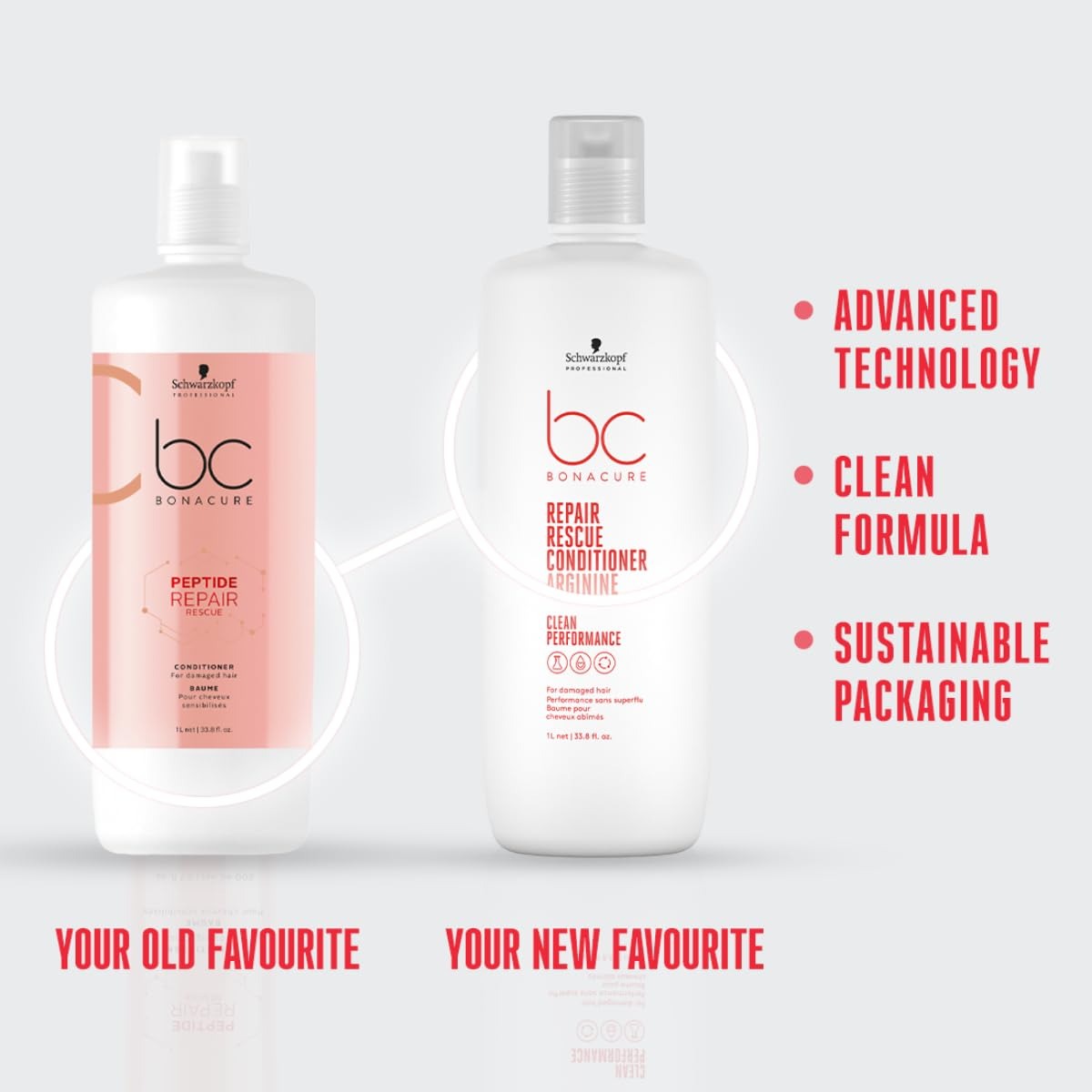 Schwarzkopf Professional Bonacure Repair Rescue Conditioner 1000ml - 3