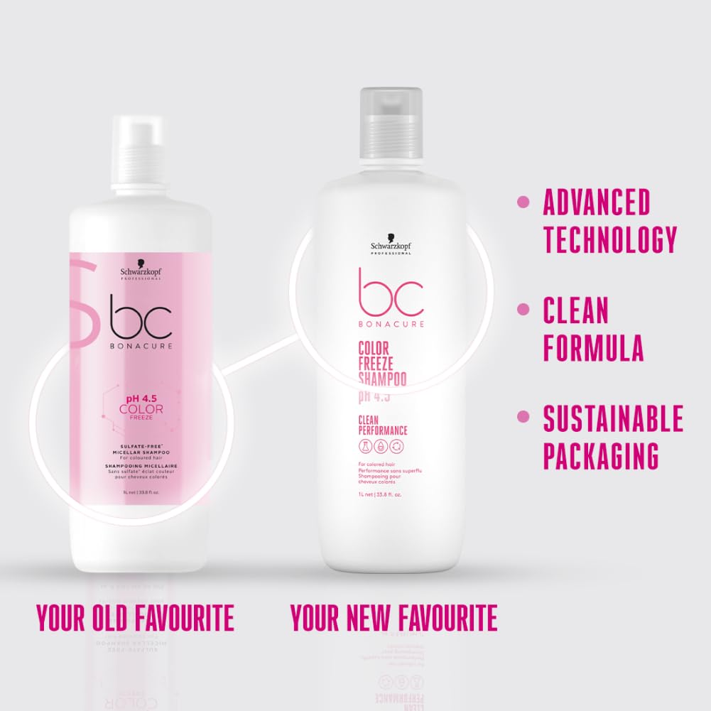 Schwarzkopf Professional Bonacure Color Freeze shampoo pH 4.5 1000ML - 3