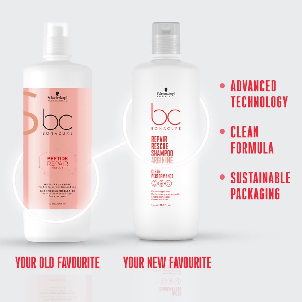 Schwarzkopf Professional Bonacure Repair Rescue Shampoo with Arginine; 1000 ml - 4