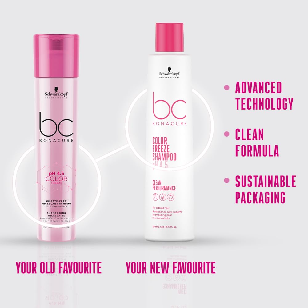 Schwarzkopf Professional Bonacure Repair Rescue Shampoo with Arginine, 250ml - 3