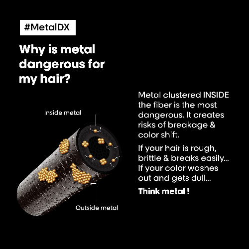 L'OREAL PROFESSIONNEL PARIS Metal Dx Hair Mask, 250Gm | Anti-Deposit Protector Hair Mask - 6