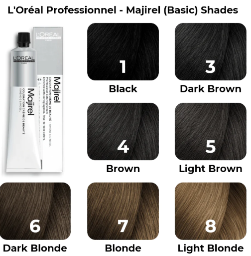 L’Oreal Majirel 5 Light Brown - 50gm - 3