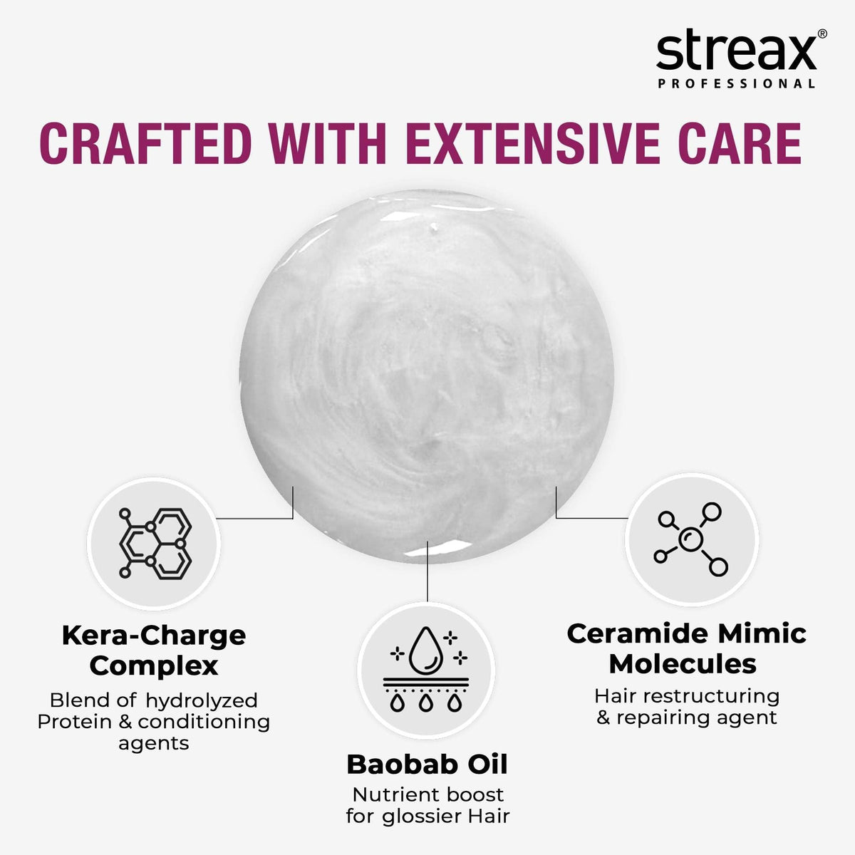 Streax Professional Canvoline Straightening Post Care Shampoo – 300ml - 3