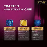 Streax Professional Canvoline Straightening Post Care Shampoo (1500ml) - 3