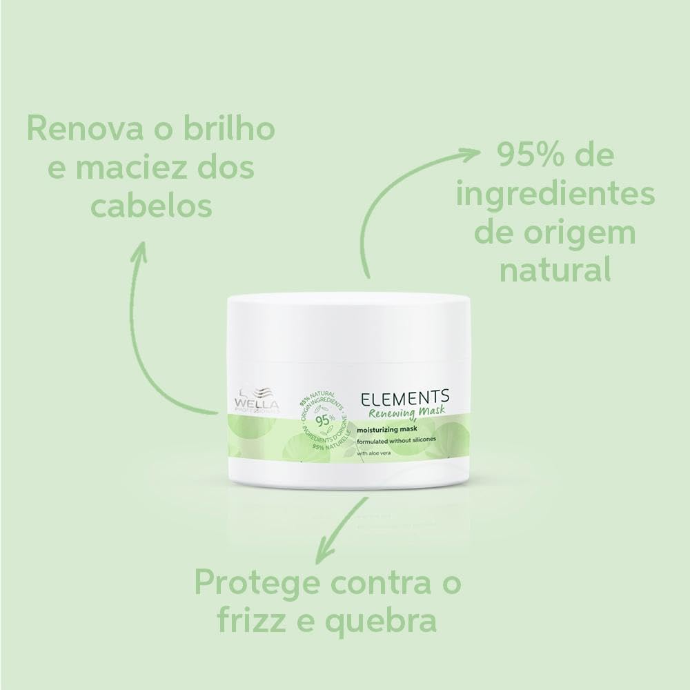 Wella Professionals Elements Renewing Mask Paraben Free(500ml) - 3
