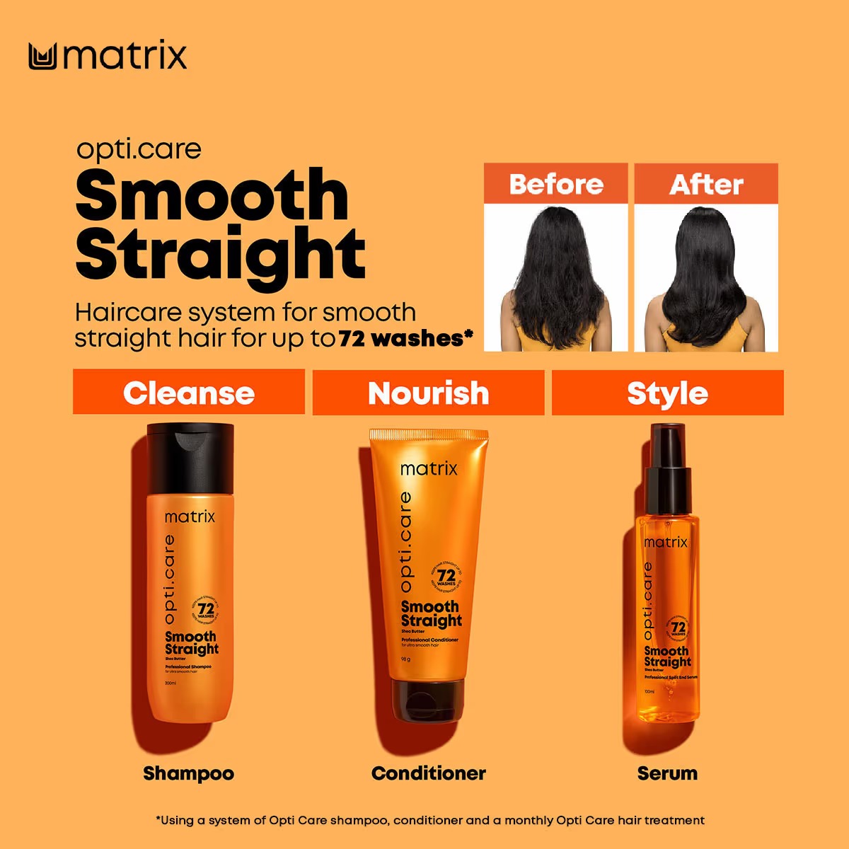 Matrix Opti.Care Professional Shampoo for Frizzy Hair with Shea Butter, Upto 4 Days Frizz Control - 4