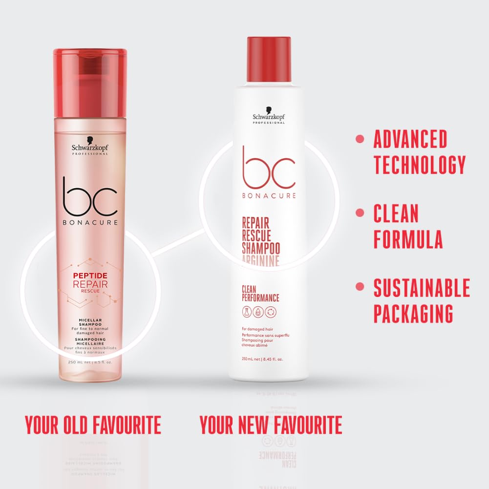 Schwarzkopf Professional Bonacure Repair Rescue Shampoo with Arginine, 250ml - 3