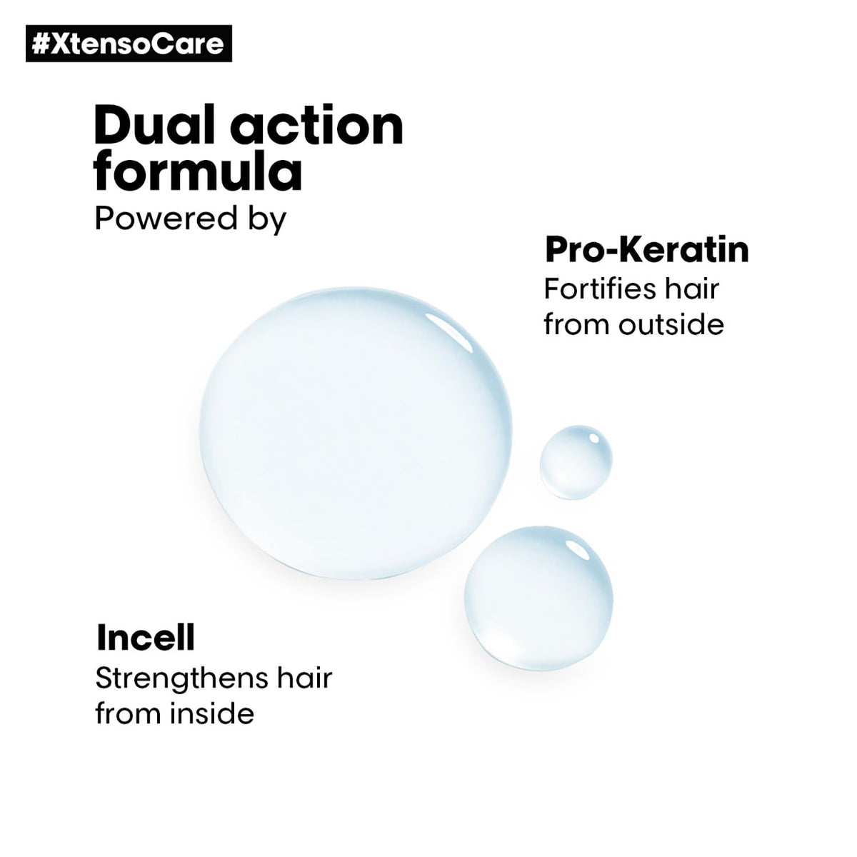 L'OREAL PROFESSIONNEL PARIS Absolut Repair Shampoo 300ML - 5