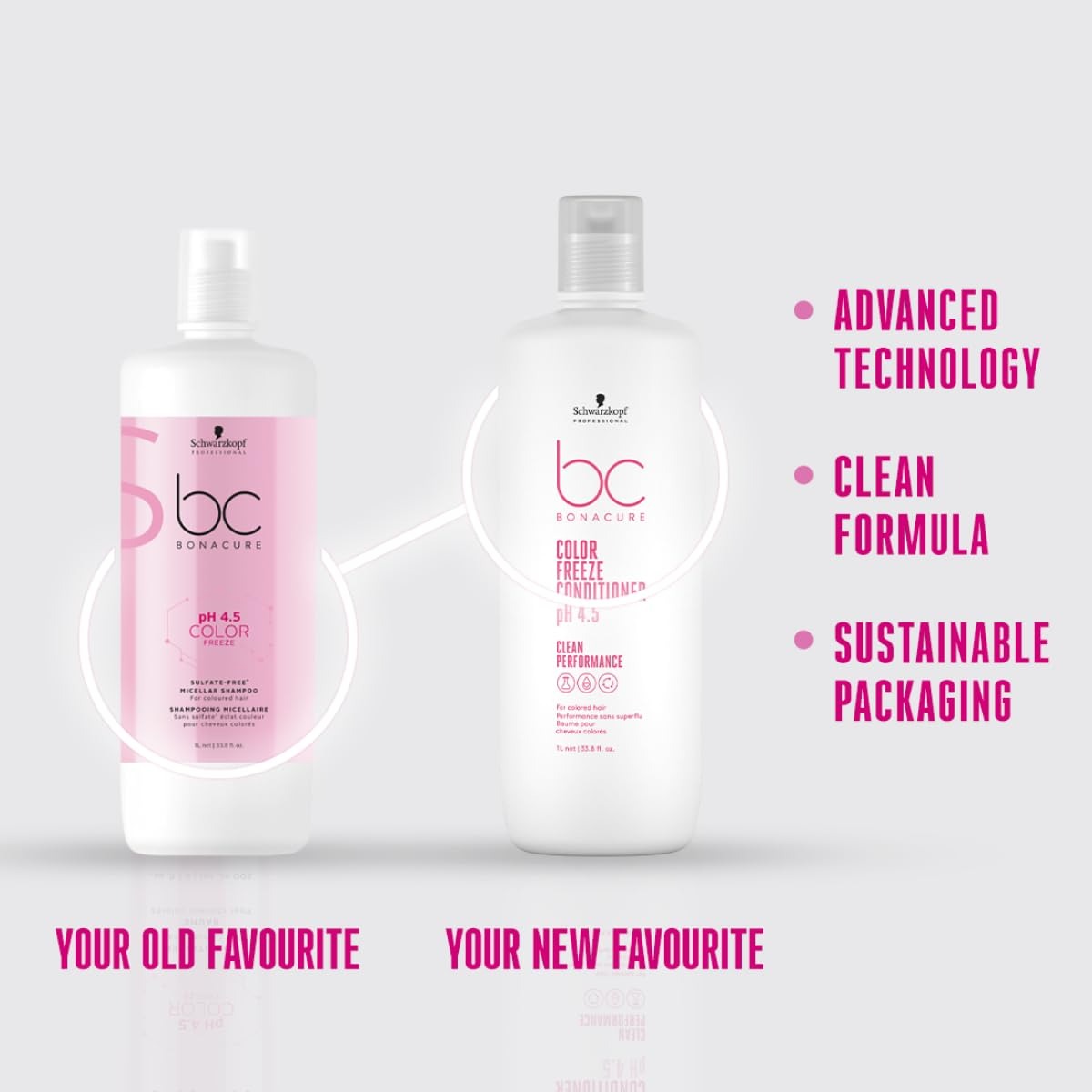 Schwarzkopf Professional BC Bonacure PH 4.5 Color Freeze Conditioner 1L - 3