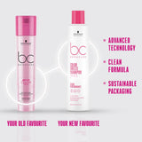 Schwarzkopf Professional Bonacure Repair Rescue Shampoo with Arginine, 250ml - 3