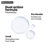L'Oreal Professionnel Xtenso Care Shampoo Pro-Keratin & Incell (1500ml) - 2