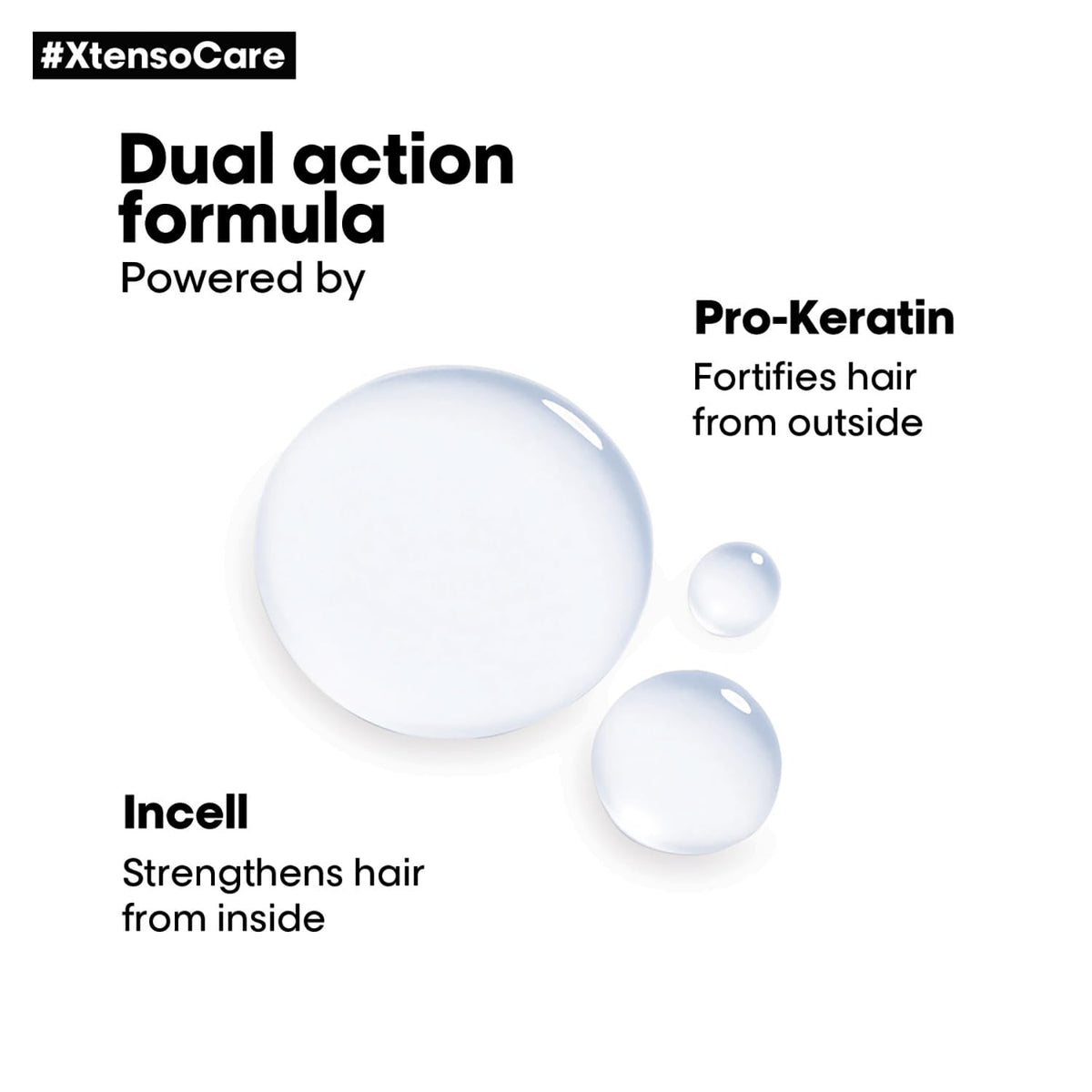 L'Oreal Professionnel Xtenso Care Shampoo Pro-Keratin & Incell (1500ml) - 2