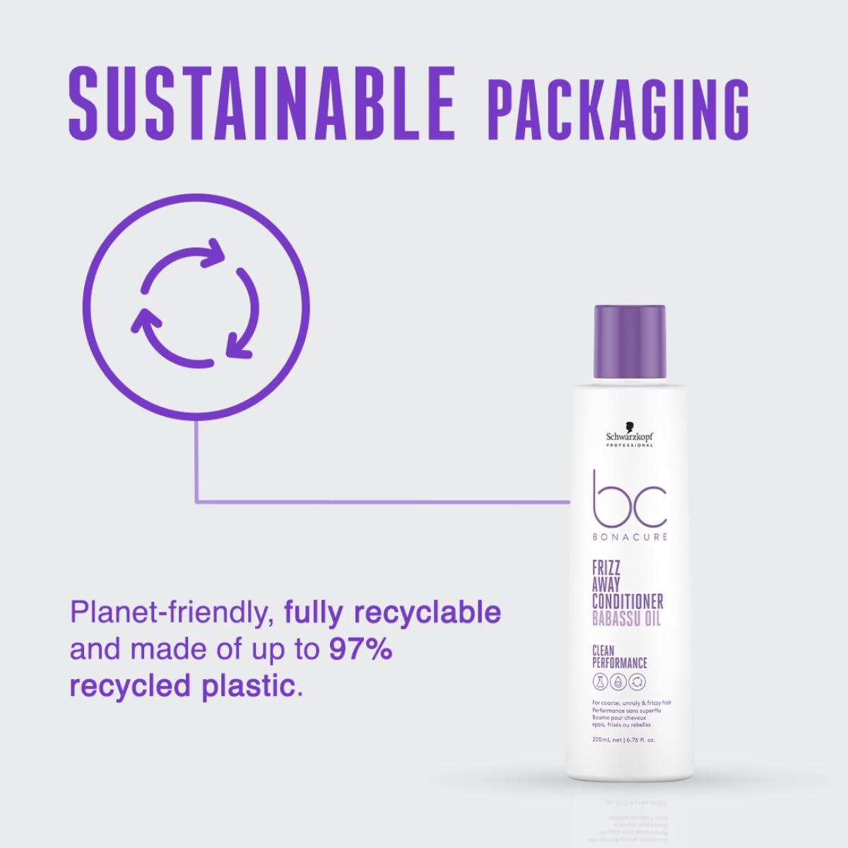 Schwarzkopf Professional Bonacure Frizz Away Conditioner with Babassu Oil  200ML - 4