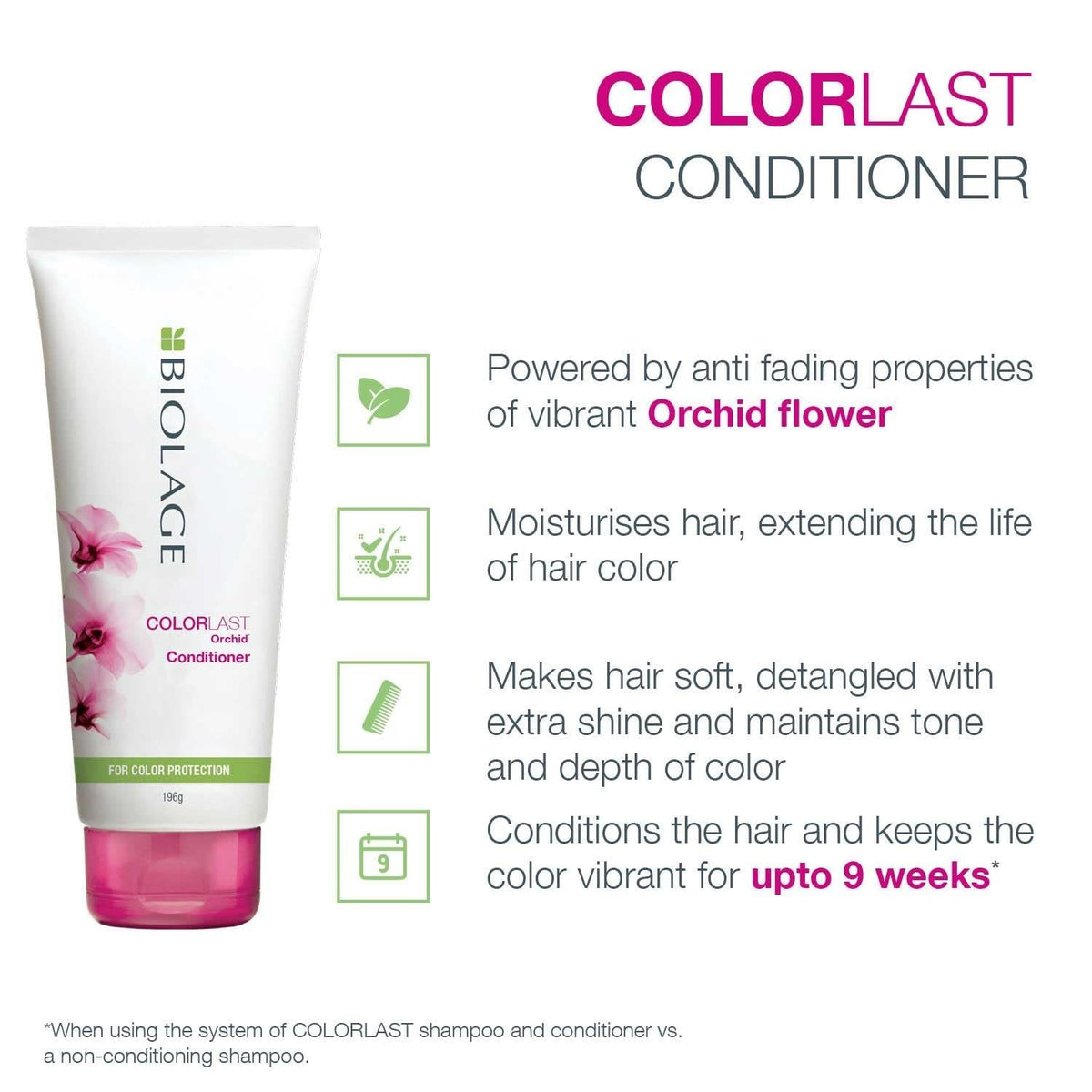 Matrix Biolage Colorlast Professional Conditioner, Helps Protect Colored Hair & Maintain Vibrancy (98gm) - 2
