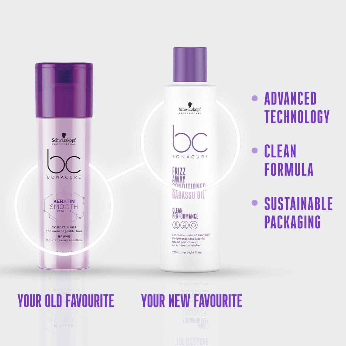 Schwarzkopf Professional Bonacure Frizz Away Conditioner with Babassu Oil  200ML - 8