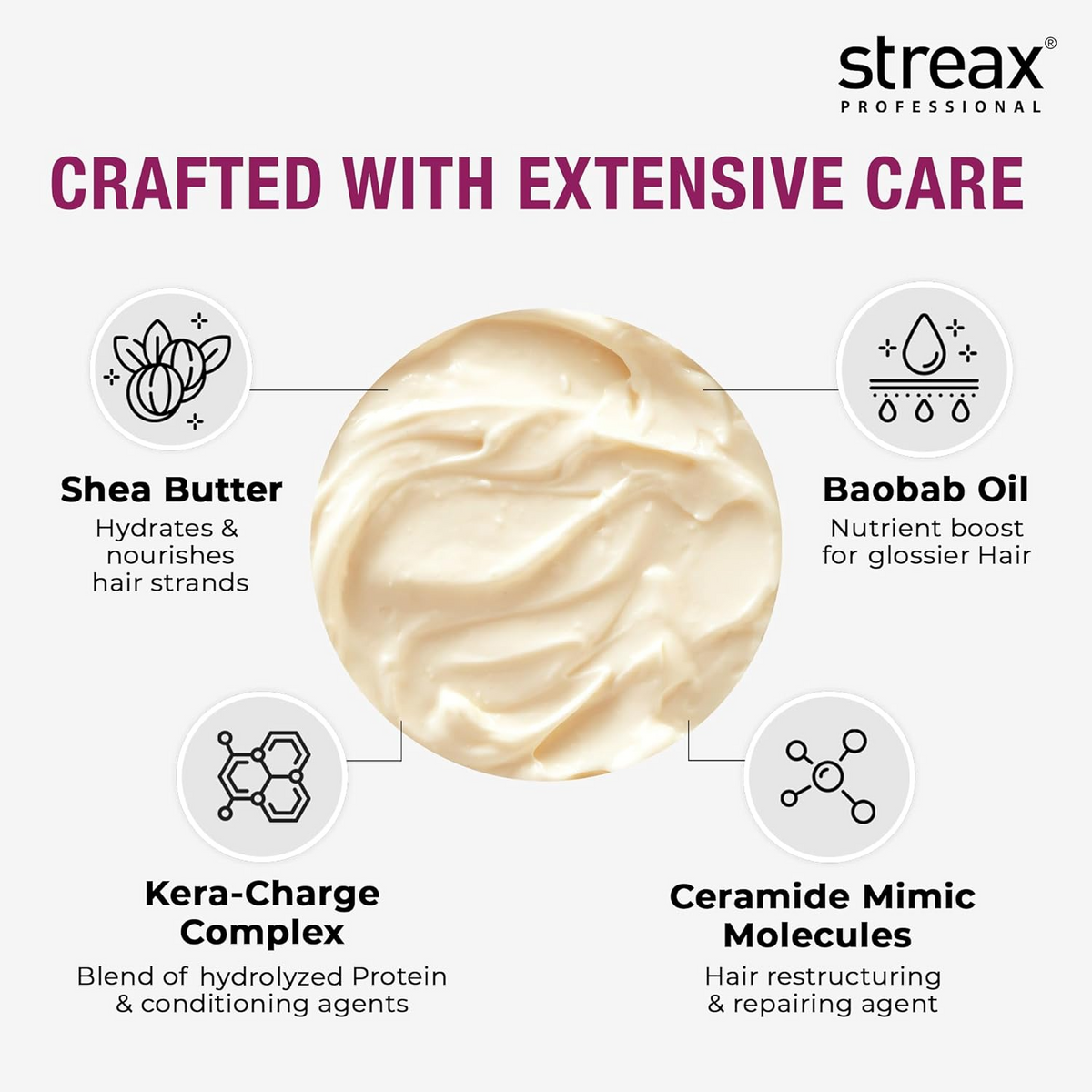 Streax Professional Canvoline Conditioner (1500ml) - 4