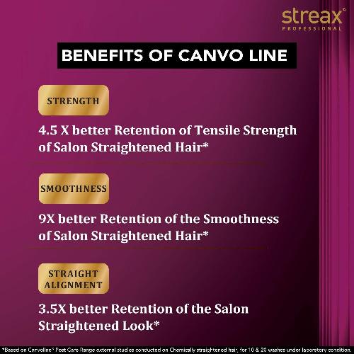 Streax Professional Canvoline Shampoo 300ml, (For Straightening Hair) - 5