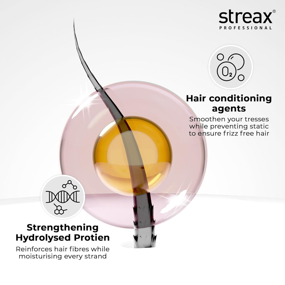 Streax Pro Hair Straightening Cream, Intense, 500ml - 3