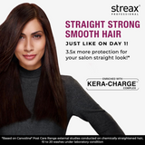 Streax Professional Canvoline Conditioner (1500ml) - 3