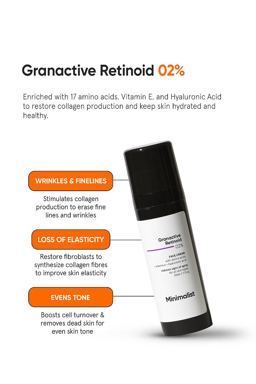 Minimalist Granactive Retinoid 2% Face Cream - 2