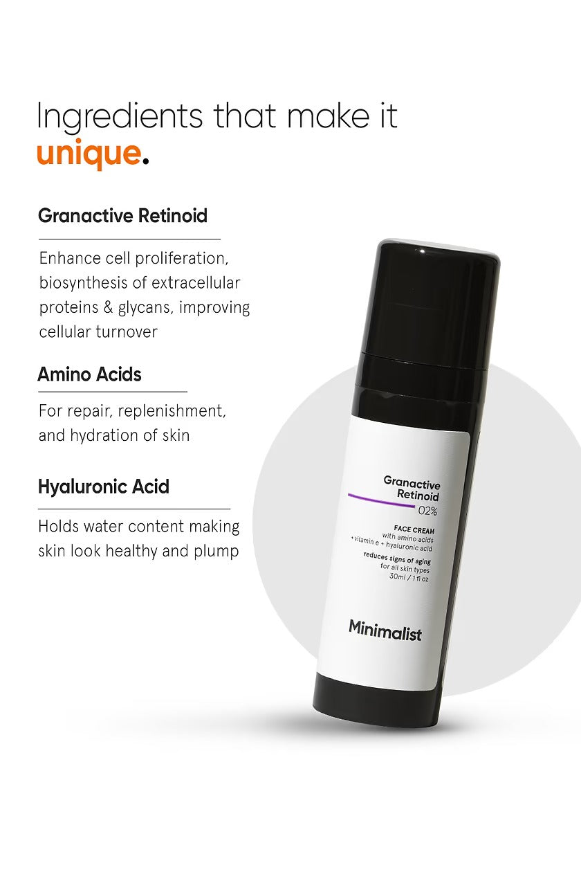 Minimalist Granactive Retinoid 2% Face Cream - 4