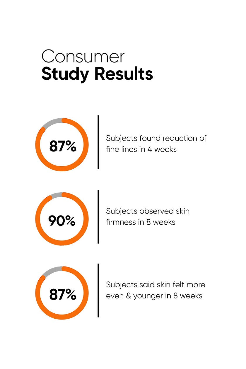 Minimalist Granactive Retinoid 2% Face Cream - 6