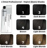 L’Oreal Majirel 5 Light Brown - 50gm - 3