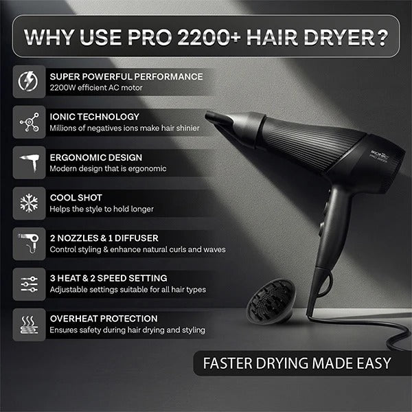 Ikonic Professional Pro 2200 Hair Dryer 2000-2200W